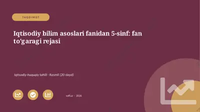 02712_iqtisodiy_bilim_asoslari_fanidan_5_sinf_ — PPTX