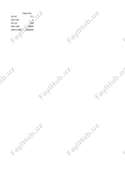 chiziqli_algebra__v1_boshlovchi — PPTX