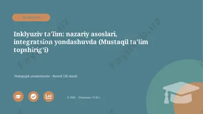 06588_inklyuziv_talim_nazariy_asoslari_integra — PPTX
