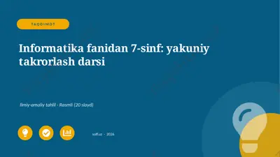 03680_informatika_fanidan_7_sinf_yakuniy_takro — PPTX