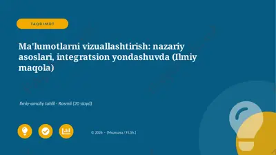06530_malumotlarni_vizuallashtirish_nazariy_as — PPTX