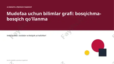 0598_mudofaa_uchun_bilimlar_grafi_bosqichma_bosqich — PPTX