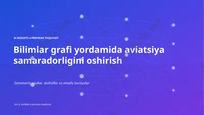 0424_bilimlar_grafi_yordamida_aviatsiya_samaradorli — PPTX