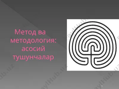 метод ва методология - асосий тушунчалар — PPTX