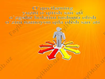 o`quvilarning yuzni o`qitish san`ati o`zgalar holatini tushuna olish o`zini namoyon qila olish san`ati — PPTX