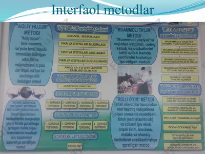 interfaol metodlar — PPTX