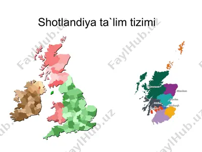shotlandiya ta`lim tizimi — PPTX
