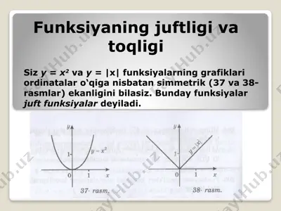 funksiyaning juftligi va toqligi — PPTX