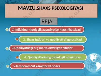 shaxs psixologiyasi — PPTX