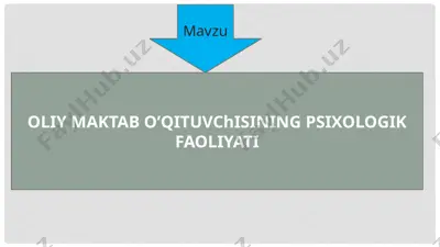 oliy maktab o’qituvchisining psixologik faoliyati — PPTX