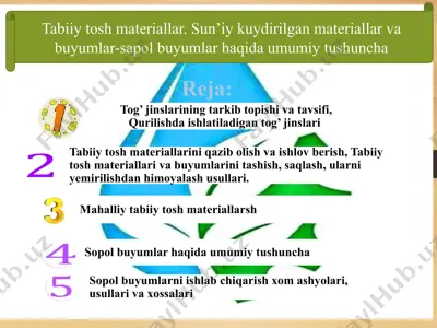 tabiiy tosh materiallar. sun’iy kuydirilgan materiallar va buyumlar-sapol buyumlar haqida umumiy tushuncha — PPTX
