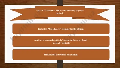 turkiston assr da arxivlarning vujudga kelishi — PPTX