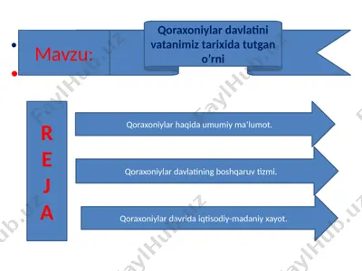 qoraxoniylar davlatini vatanimiz tarixida tutgan o’rni — PPTX