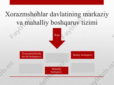 xorazmshohlar davlatining markaziy va mahalliy boshqaruv tizimi — PPTX