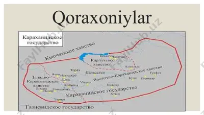 qoraxoniylar — PPTX