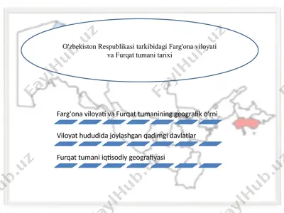 o'zbekiston respublikasi tarkibidagi farg'ona viloyati va furqat tumani tarixi — PPTX