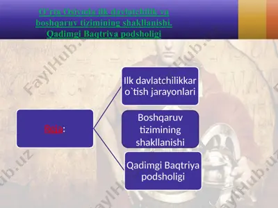 o’rta osiyoda ilk davlatchilik va boshqaruv tizimining shakllanishi. qadimgi baqtriya podsholigi — PPTX