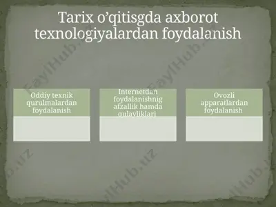tarix o’qitishda axborot texnologiyalardan foydalanish — PPTX