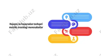 hujayra va hujayradan tashqari matriks orasidagi munosabatlar — PPTX