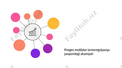 pirogen moddalar termoregulyasiya jarayonidagi ahamiyati — PPTX