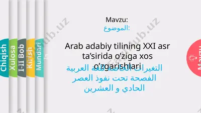 arab adabiy tilining xxi asr ta’sirida o’ziga xos o'zgarishlari — PPTX