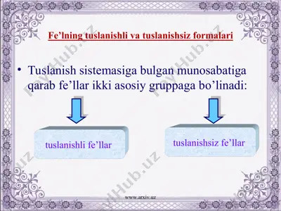 fe’lning tuslanishli va tuslanishsiz formalari — PPT