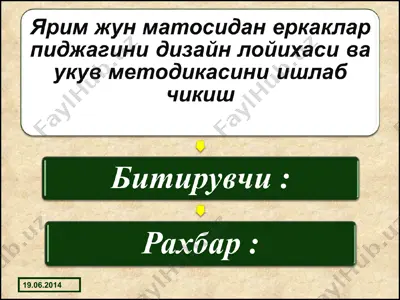ярим жун матосидан эркаклар пиджагини дизайн лойихаси ва укув методикасини ишлаб чикиш — PPT