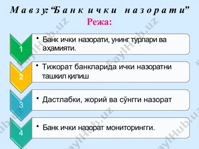 bank ichki nazorati — PPTX