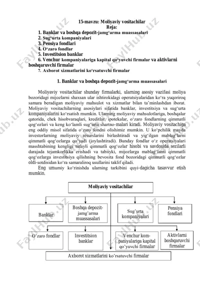 moliyaviy vositachilar — PDF
