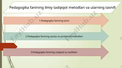 pedagogika fanining ilmiy tadqiqot metodlari va ularning tasnifi — PPTX