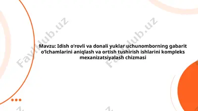 idish oʻrovli va donali yuklar uchun omborning gabarit oʻlchamlarini aniqlash va ortish tushirish ishlarini kompleks mexanizatsiyalash chizmasi — PPTX