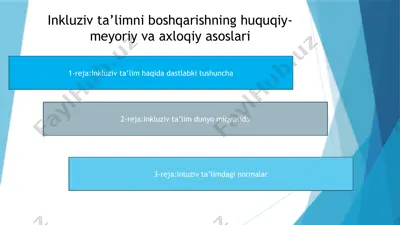 inklyuziv ta'lim — PPTX