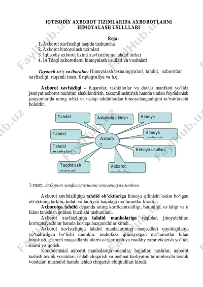 iqtisodiy axborot tizimlarida axborotlarni himoyalash usulllari — PDF