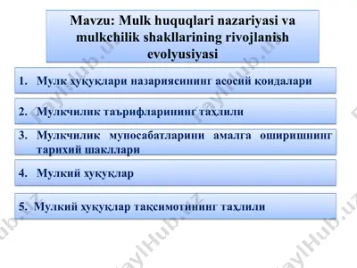 mulk huquqlari nazariyasi va mulkchilik shakllarining rivojlanish evolyusiyasi — PPT
