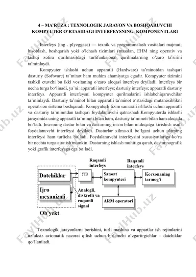 texnologik jarayon va boshqaruvchi kompyuter o’rtasidagi interfeysning  komponentlari — DOCX