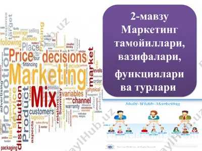 маркетинг-менеджмент функцияси — PPTX