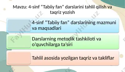 4-sinf “tabiiy fan” darslarini tahlil qilish va taqriz yozish — PPTX
