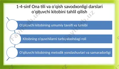ona tili va o‘qish savodxonligi darslari o‘qituvchi kitobi — PPTX