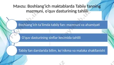 boshlang‘ich maktablarda tabiiy fanning mazmuni, o‘quv dasturining tahlili — PPTX