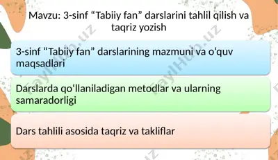 3-sinf “tabiiy fan” darslarini tahlil qilish va taqriz yozish — PPTX