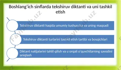 tekshiruv diktanti va uni tashkil etish — PPTX