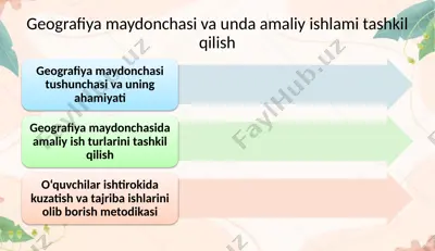 geografiya maydonchasi va unda amaliy ishlami tashkil qilish — PPTX