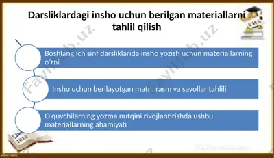 darsliklardagi insho uchun berilgan materiallar — PPTX