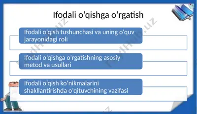 ifodali o‘qishga o‘rgatish — PPTX