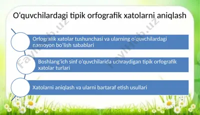 orfografik xatolarni aniqlash va bartaraf etish usullari — PPTX