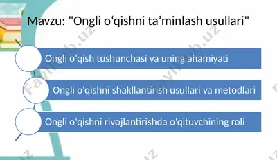 ongli o‘qishni ta’minlash usullari — PPTX