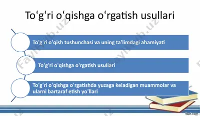 to‘g‘ri o‘qishga o‘rgatish usullari — PPTX