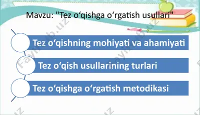 tez o‘qishga o‘rgatish usullari — PPTX