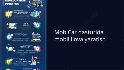 mobicar dasturi — PPTX