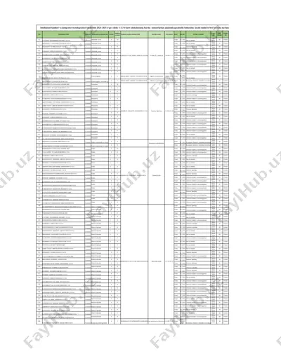 kompyuter ilmlariga kirish (it_2024_aaxborot tizimlari va texnologiyalari) — PDF